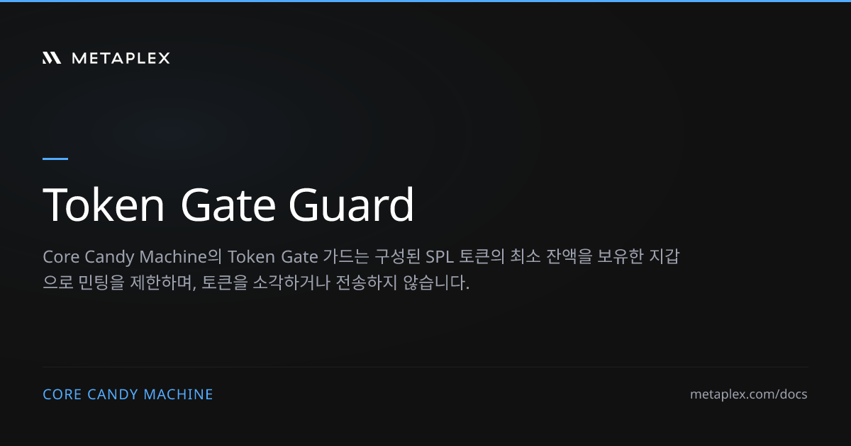 Token Gate Guard | Core Candy Machine